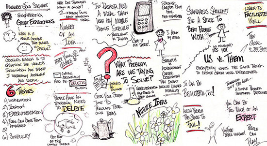 sketchnotes